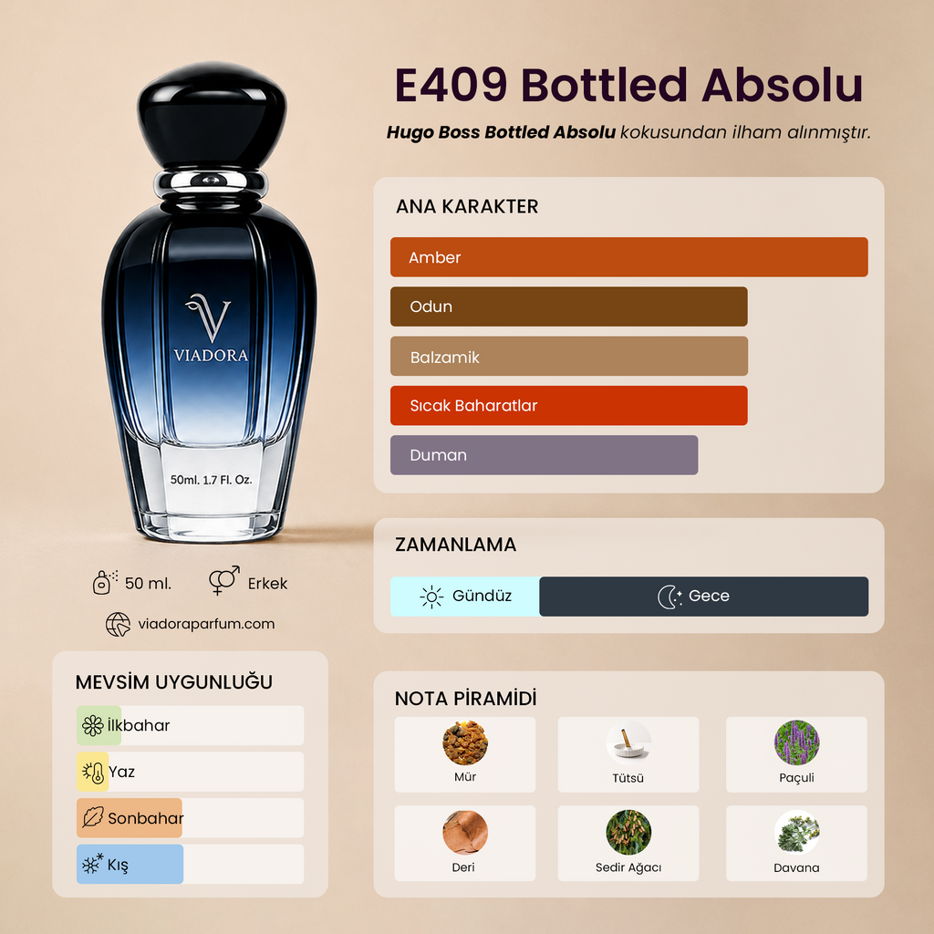 E409 Bottled Absolu