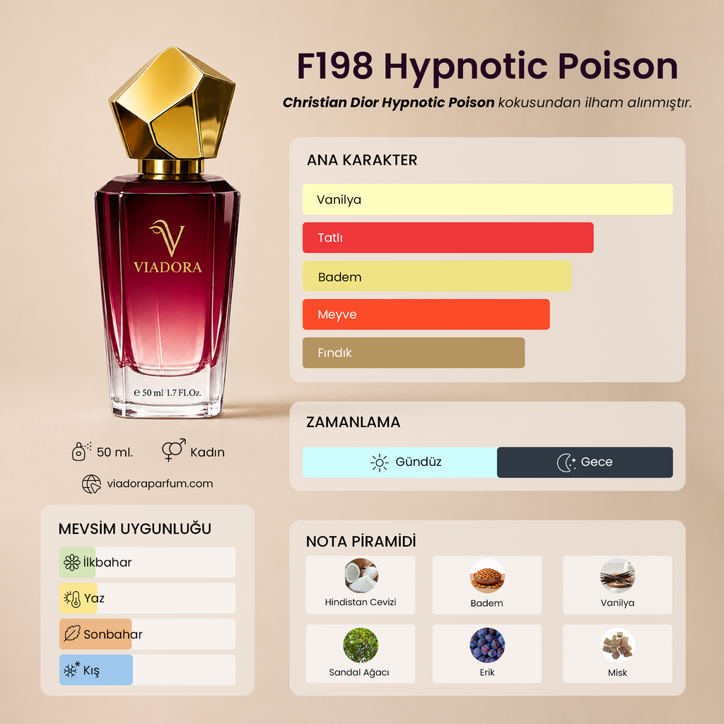 F198 Hypnotic Poison