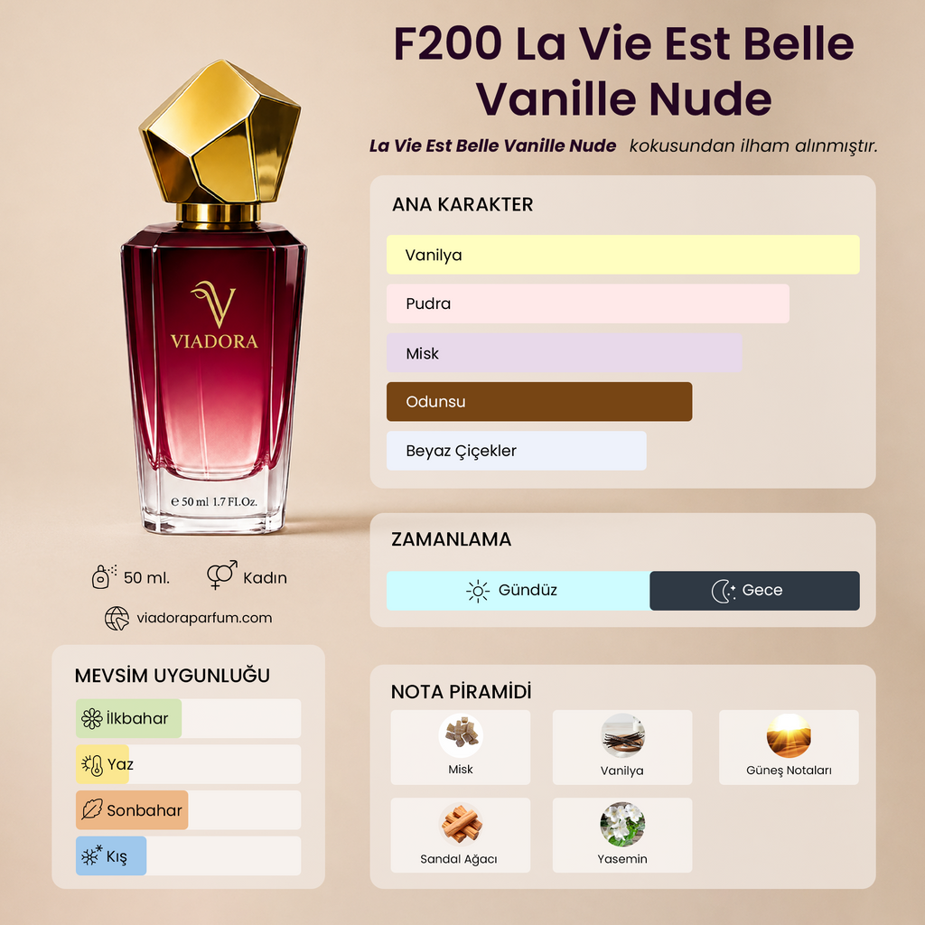 F200 La Vie Est Belle Vanille Nude