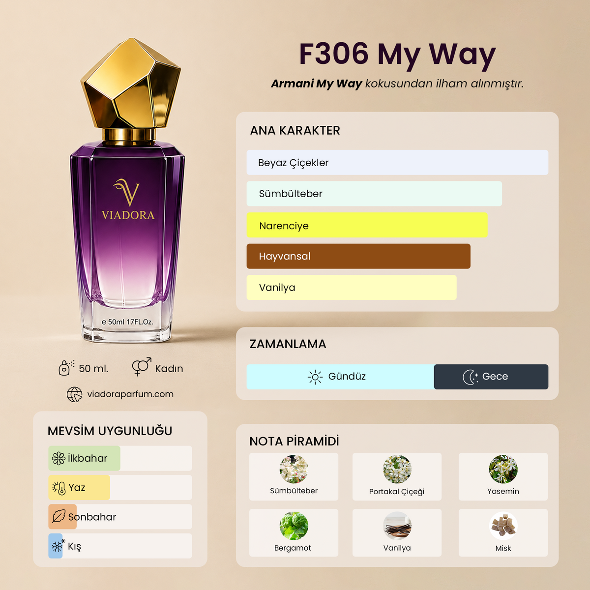 F306 My Way