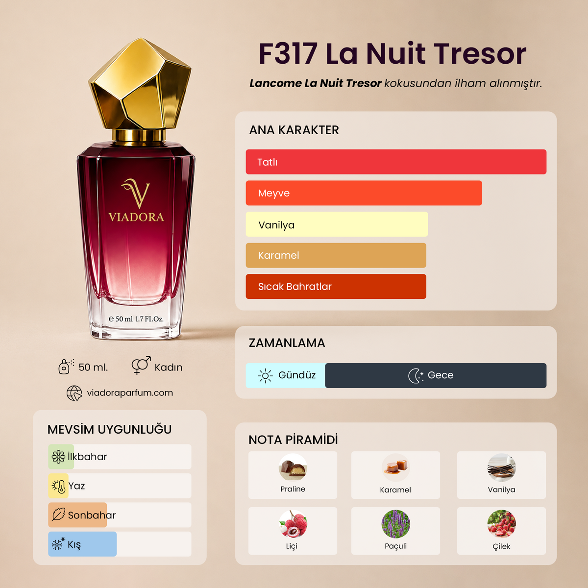 F317 La Nuit Tresor
