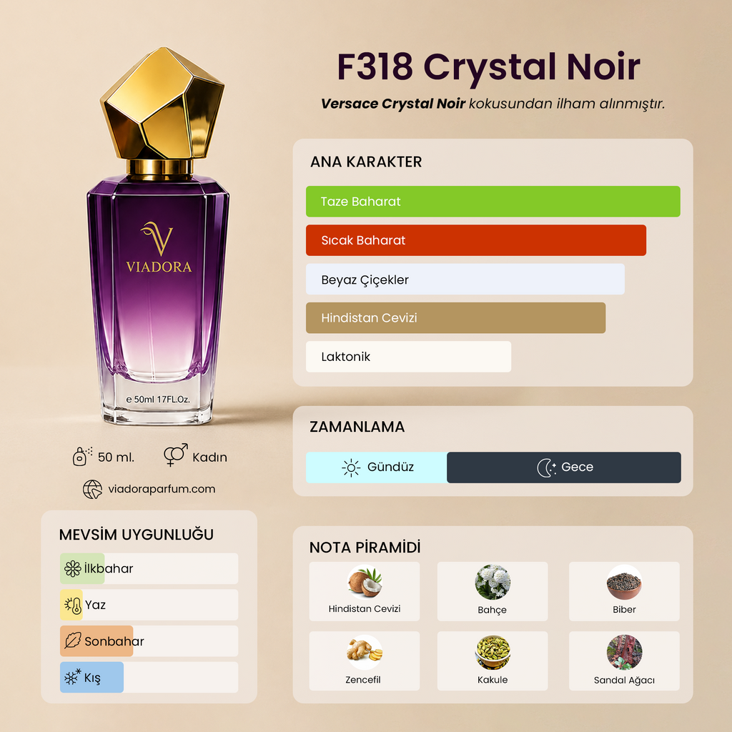 F318 Crystal Noir Edp