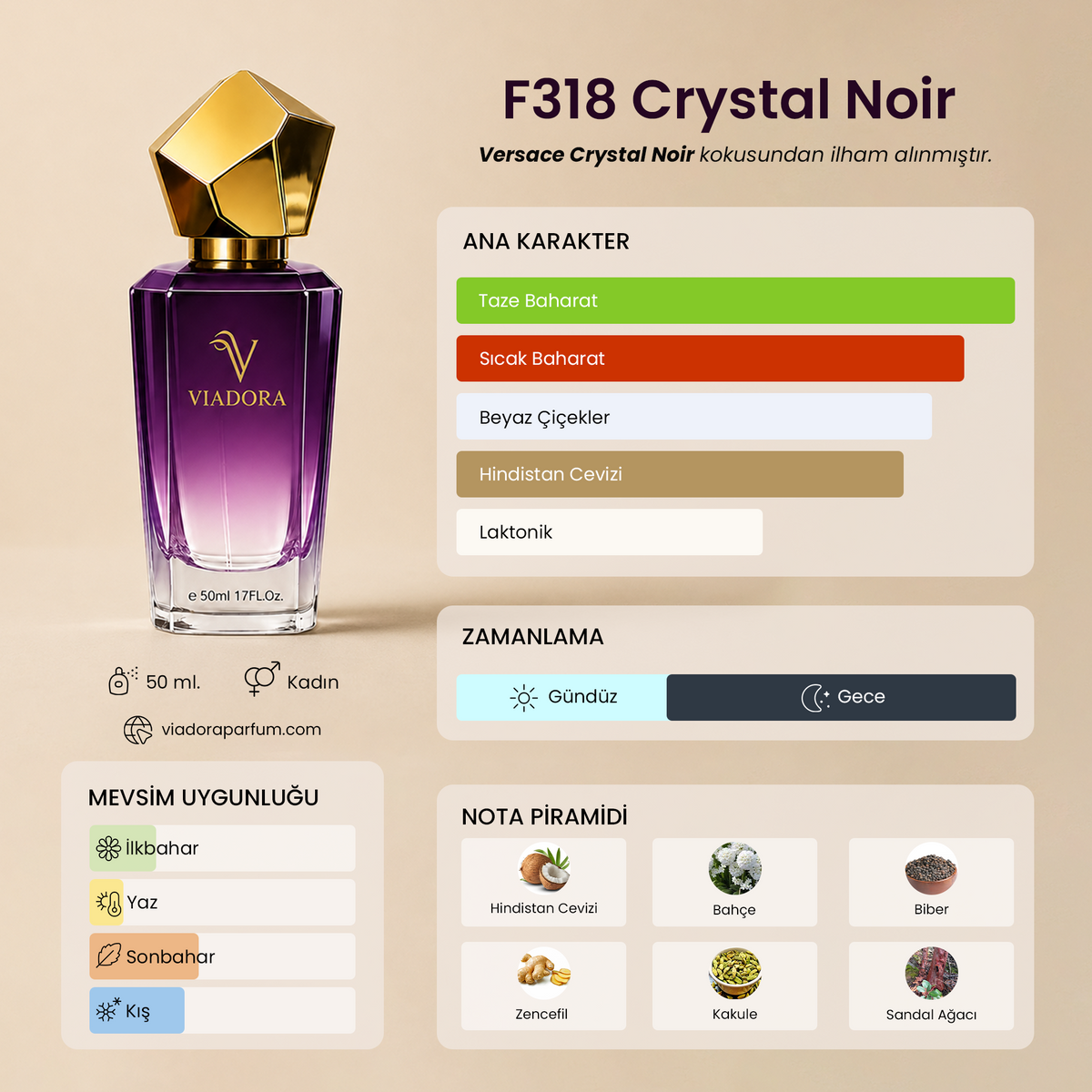 F318 Crystal Noir Edp