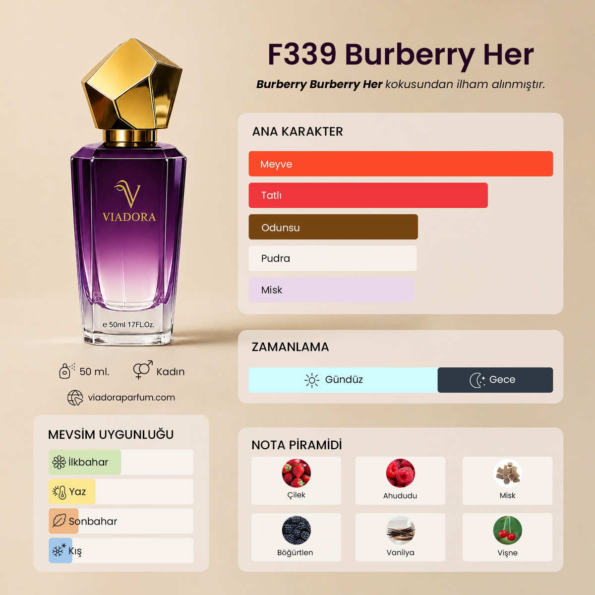 F339 Burberry  Her