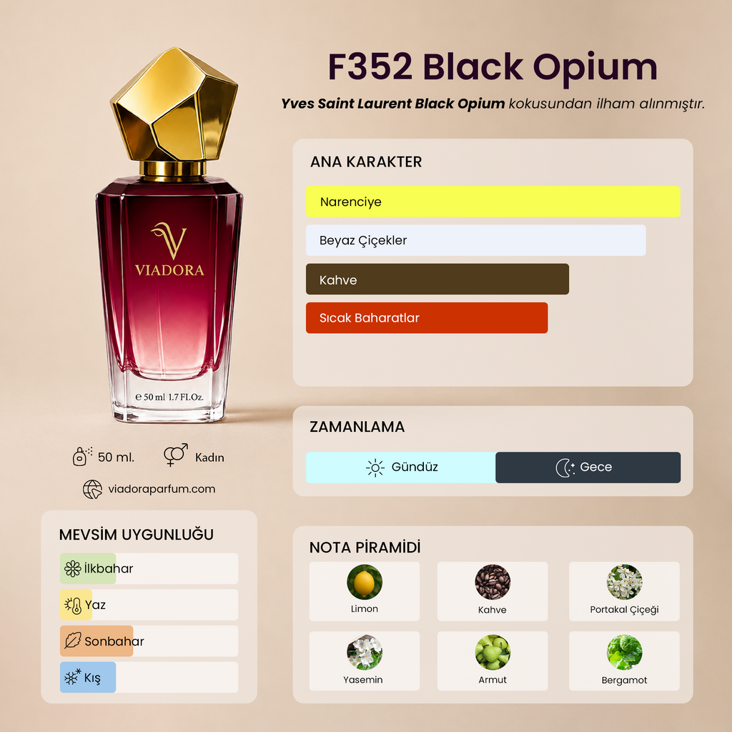 F352 Black Opium