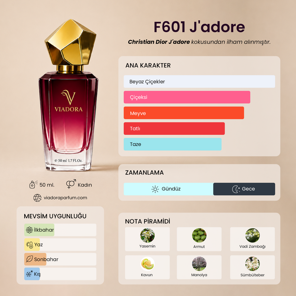 F601 J'adore