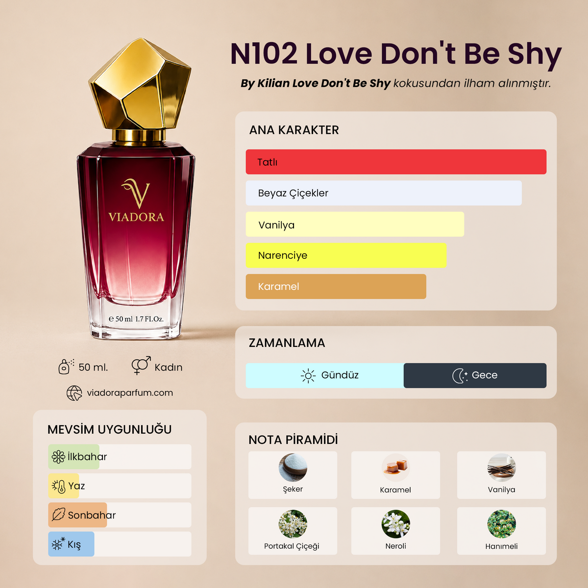 N102 Love Don't Be Shy