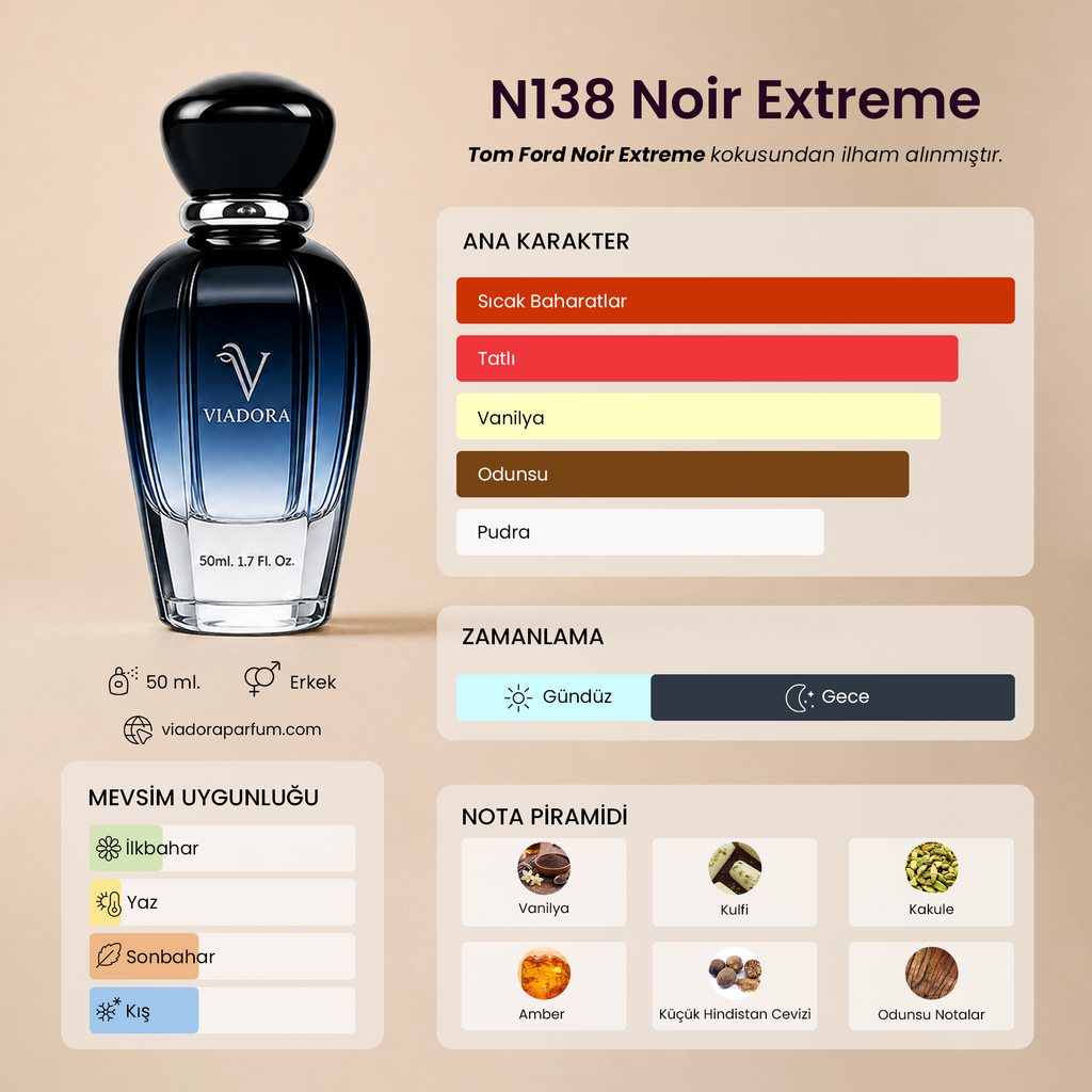 N138 Noir Extreme