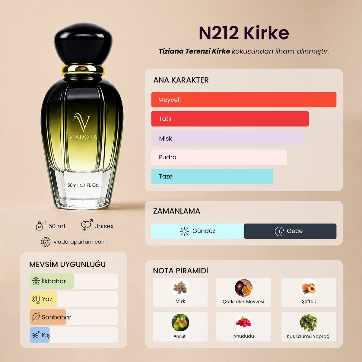 N212 Kirke
