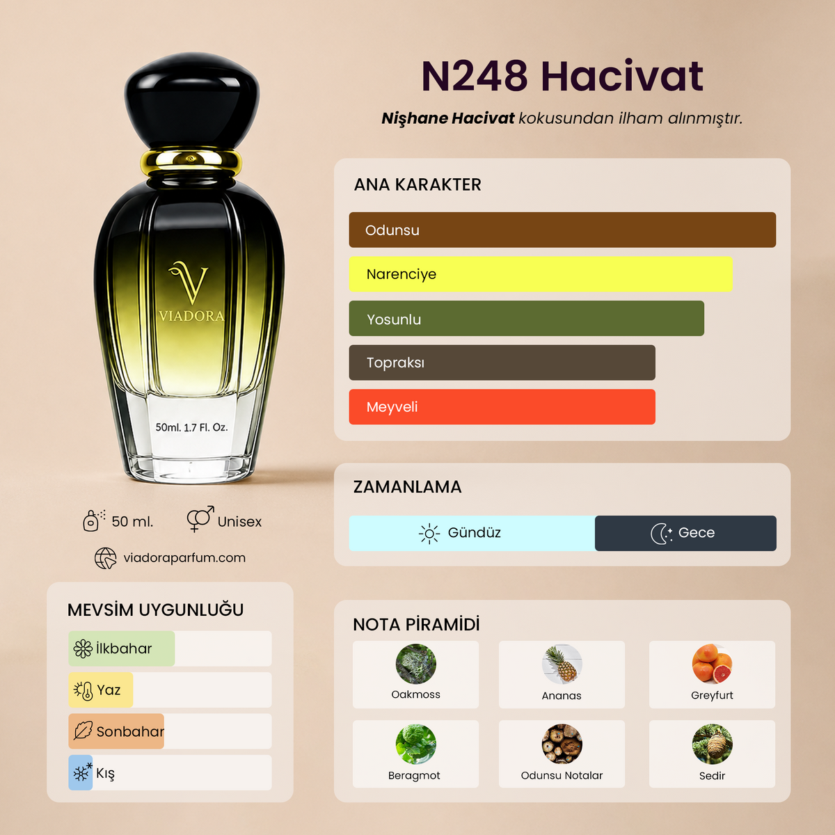 N248 Hacivat