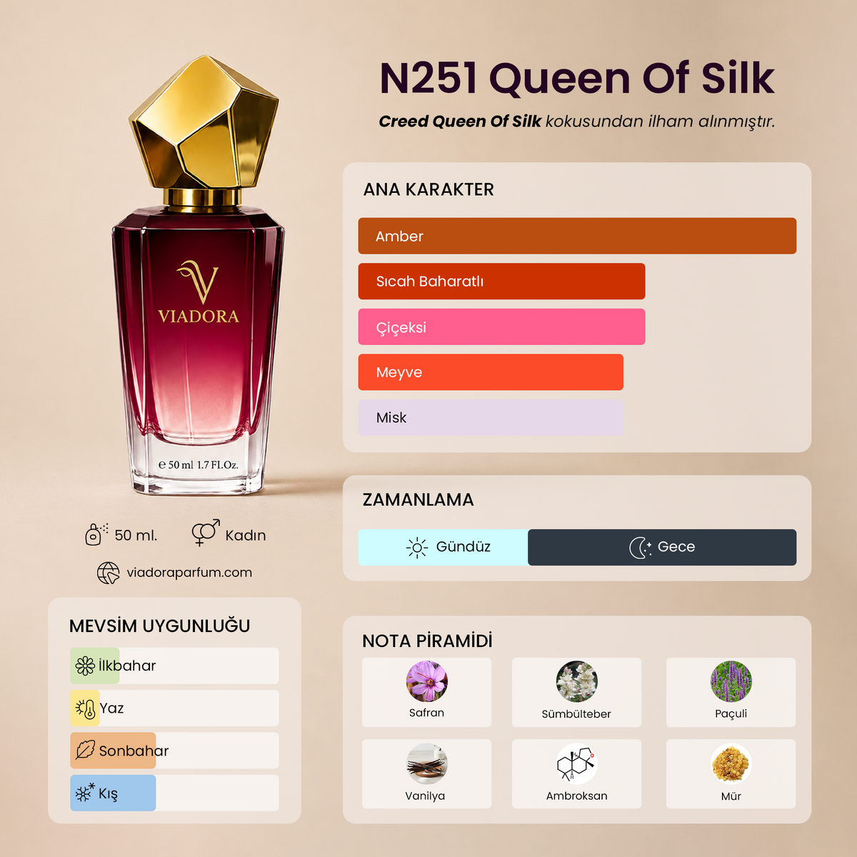 N251 Queen Of Silk