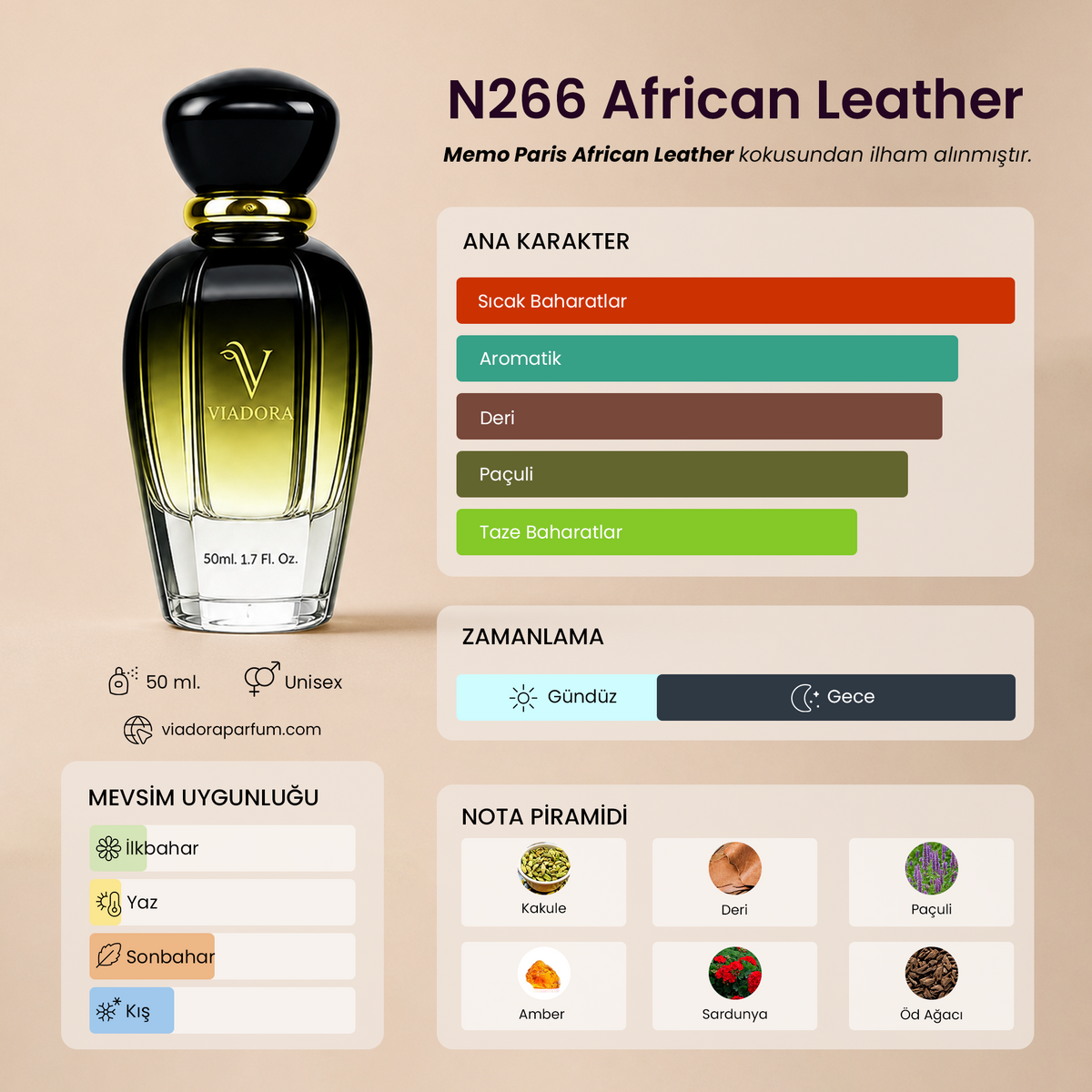 N266 African Leather