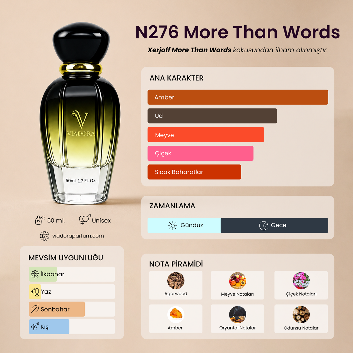 N271 Andromeda