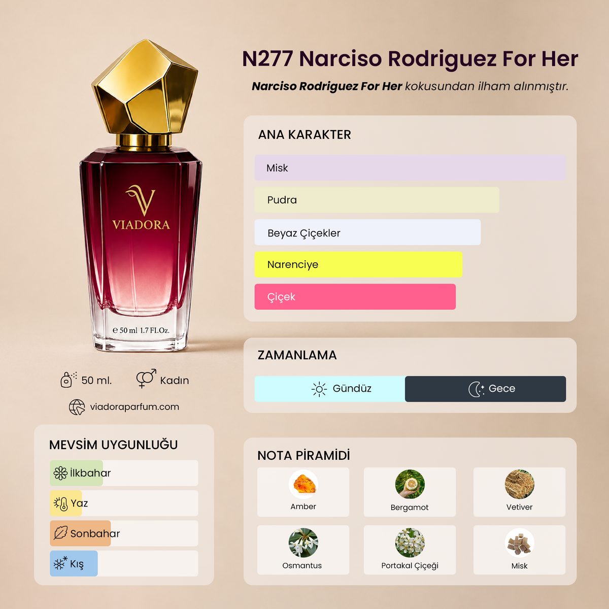 N277 Narciso Rodriguez For Her