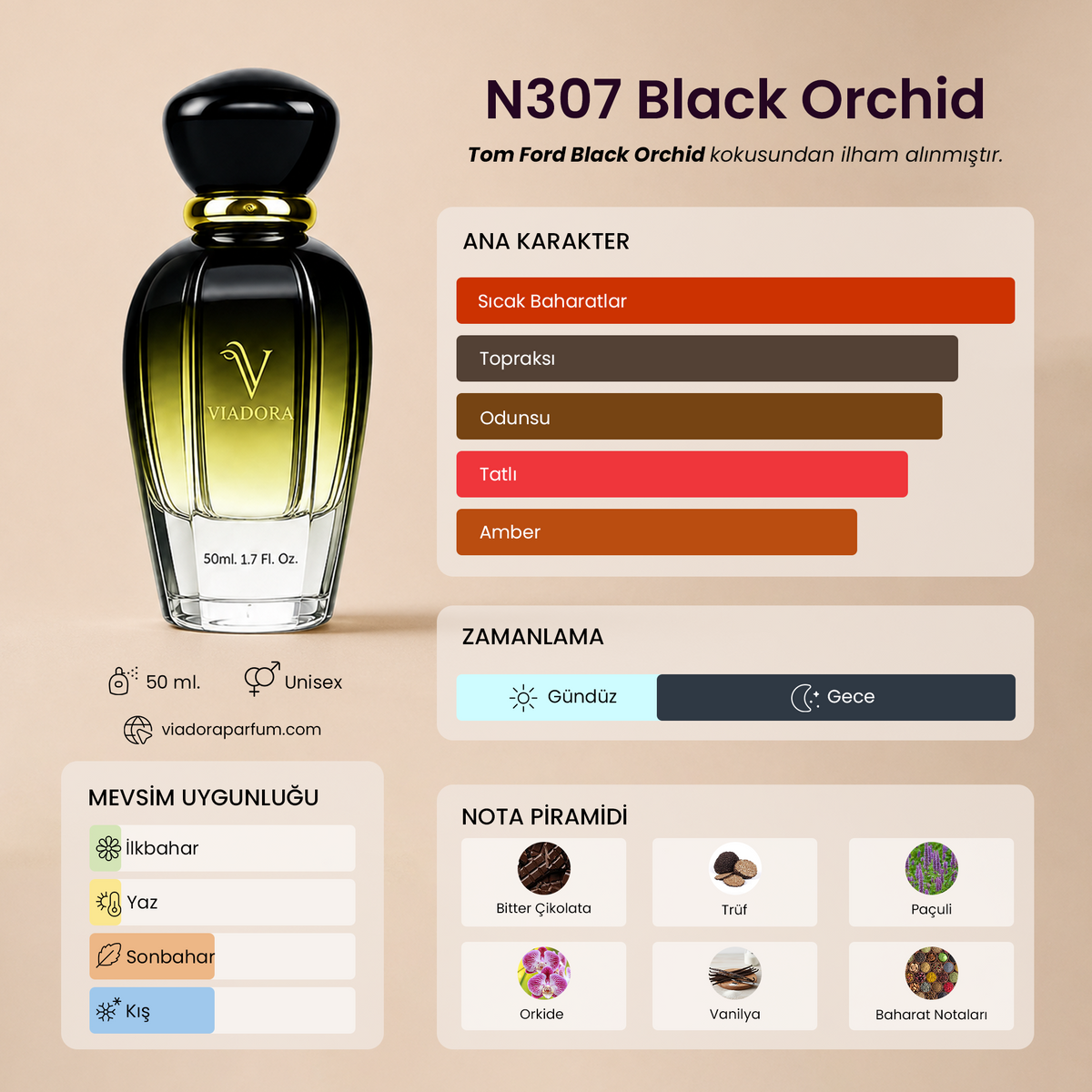 N307 Black Orchid