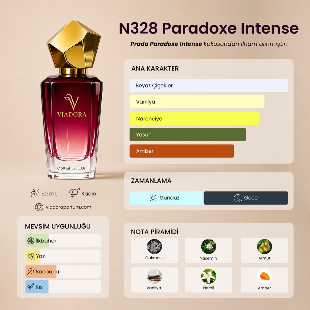 N328 Paradoxe Intense