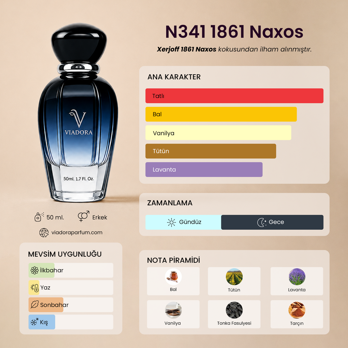 N341 1861 Naxos