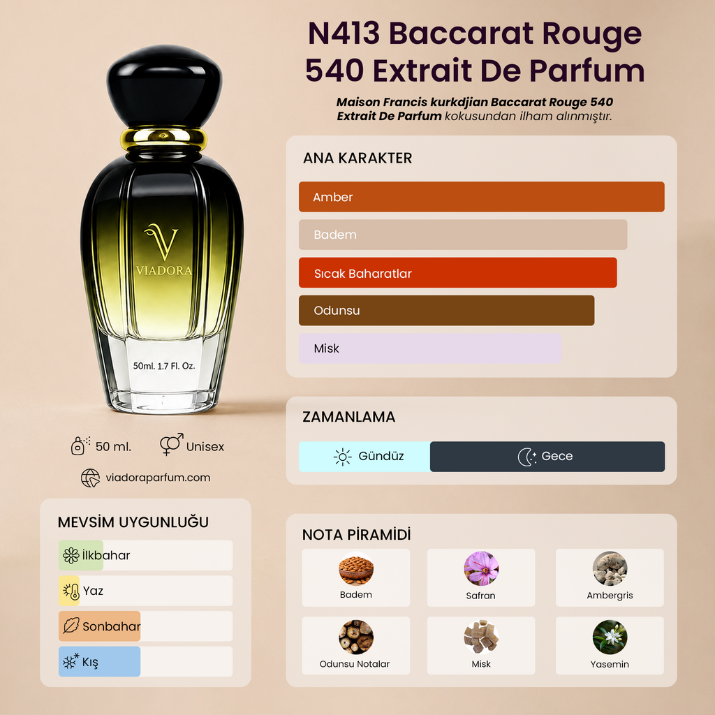 N413 Baccarat Rouge 540 Extrait De Parfum