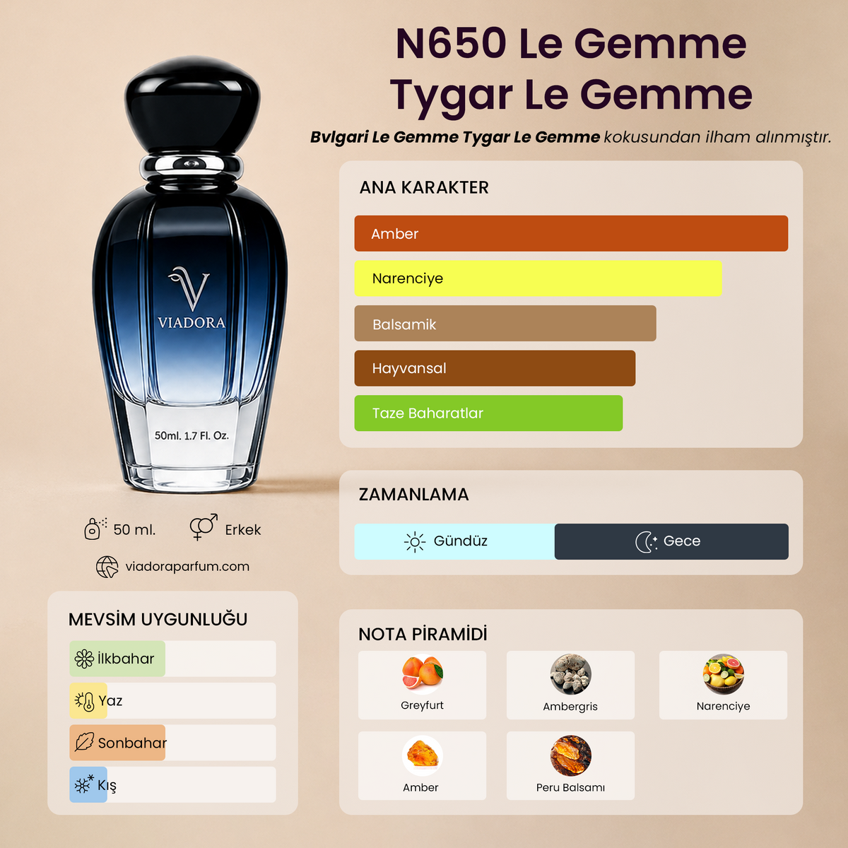 N650 Le Gemme Tygar Le Gemme