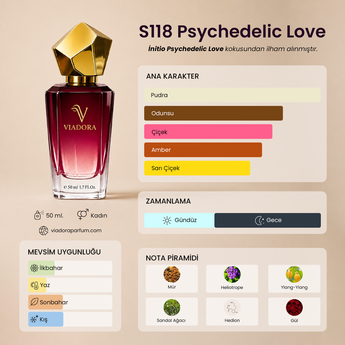 S118 Psychedelic Love