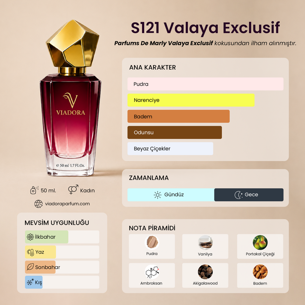 S121 Valaya Exclusif