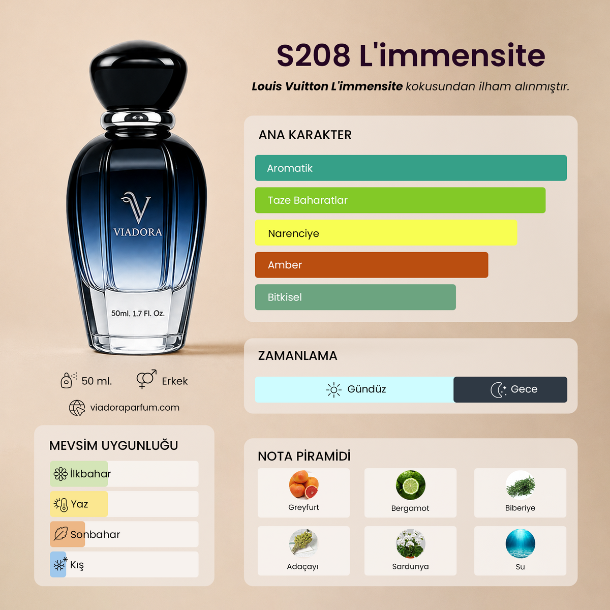 S208 L'immensite