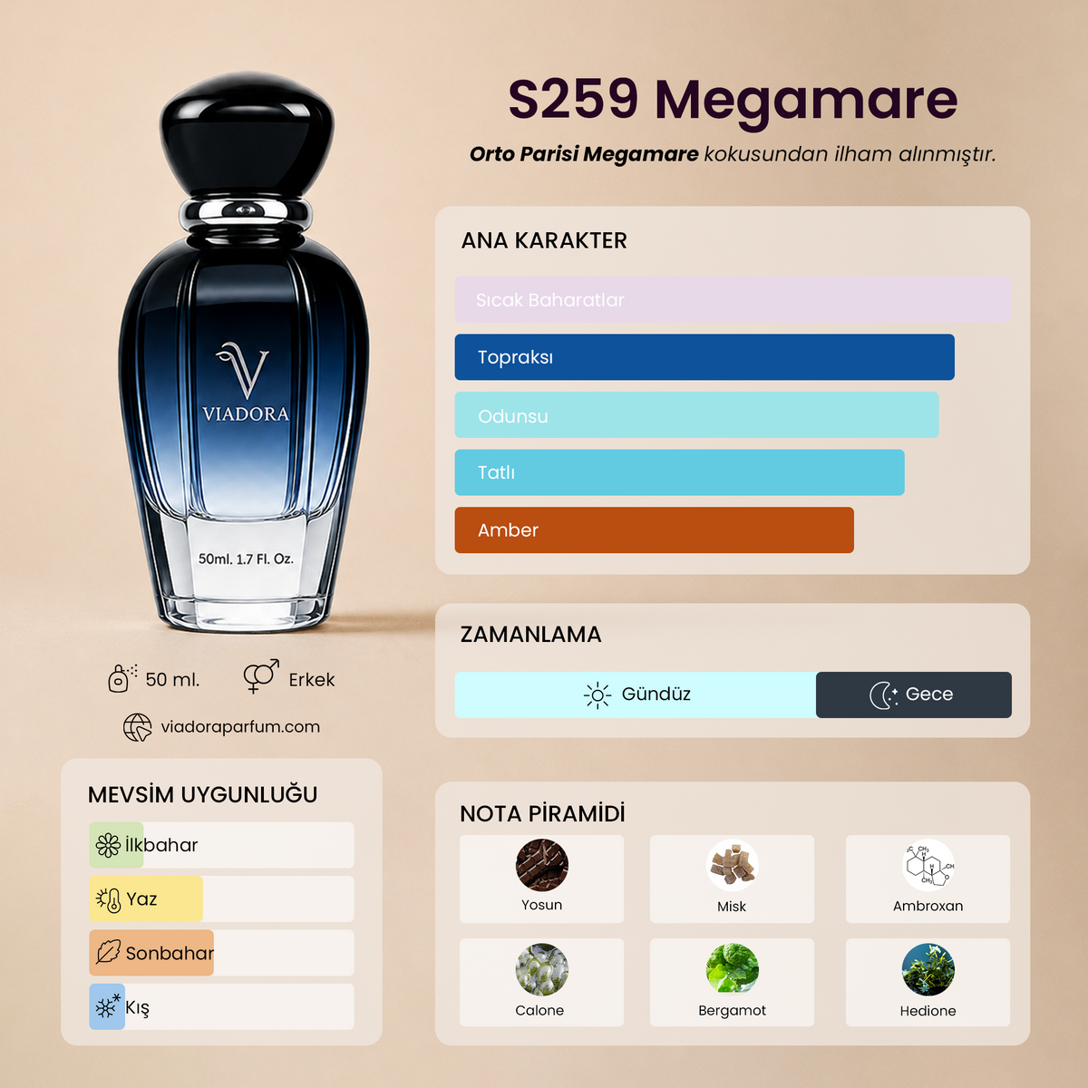 S259 Megamare