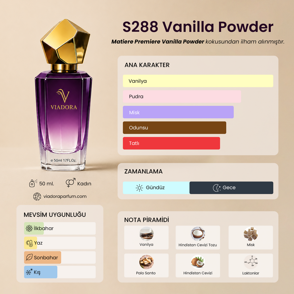 S288 Vanilla Powder