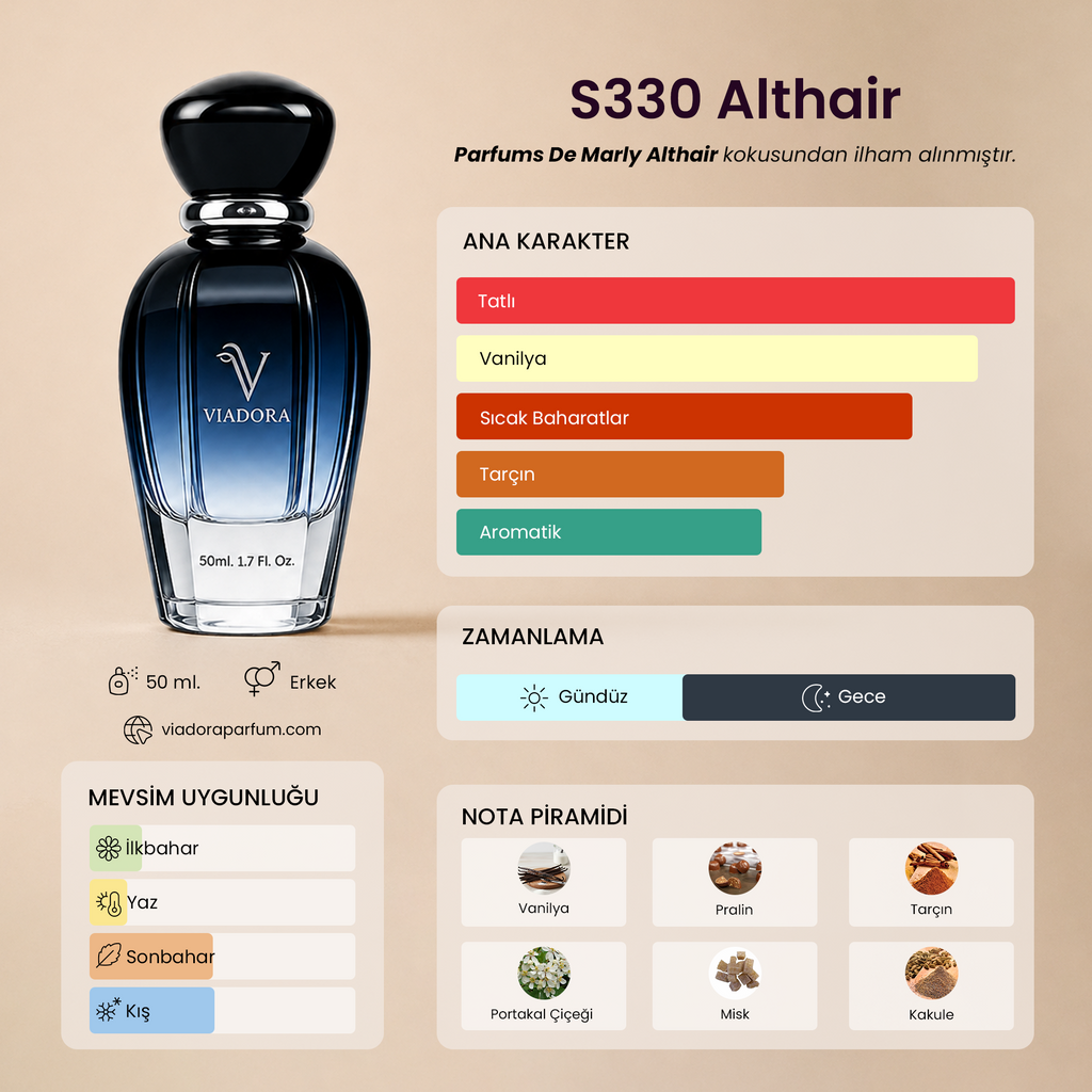 S330 Althair