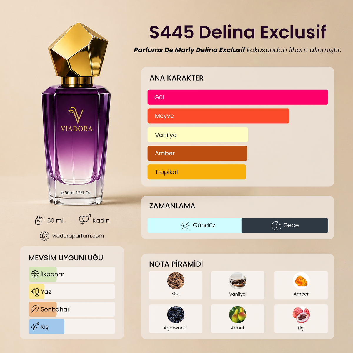 S445 Delina Exclusif