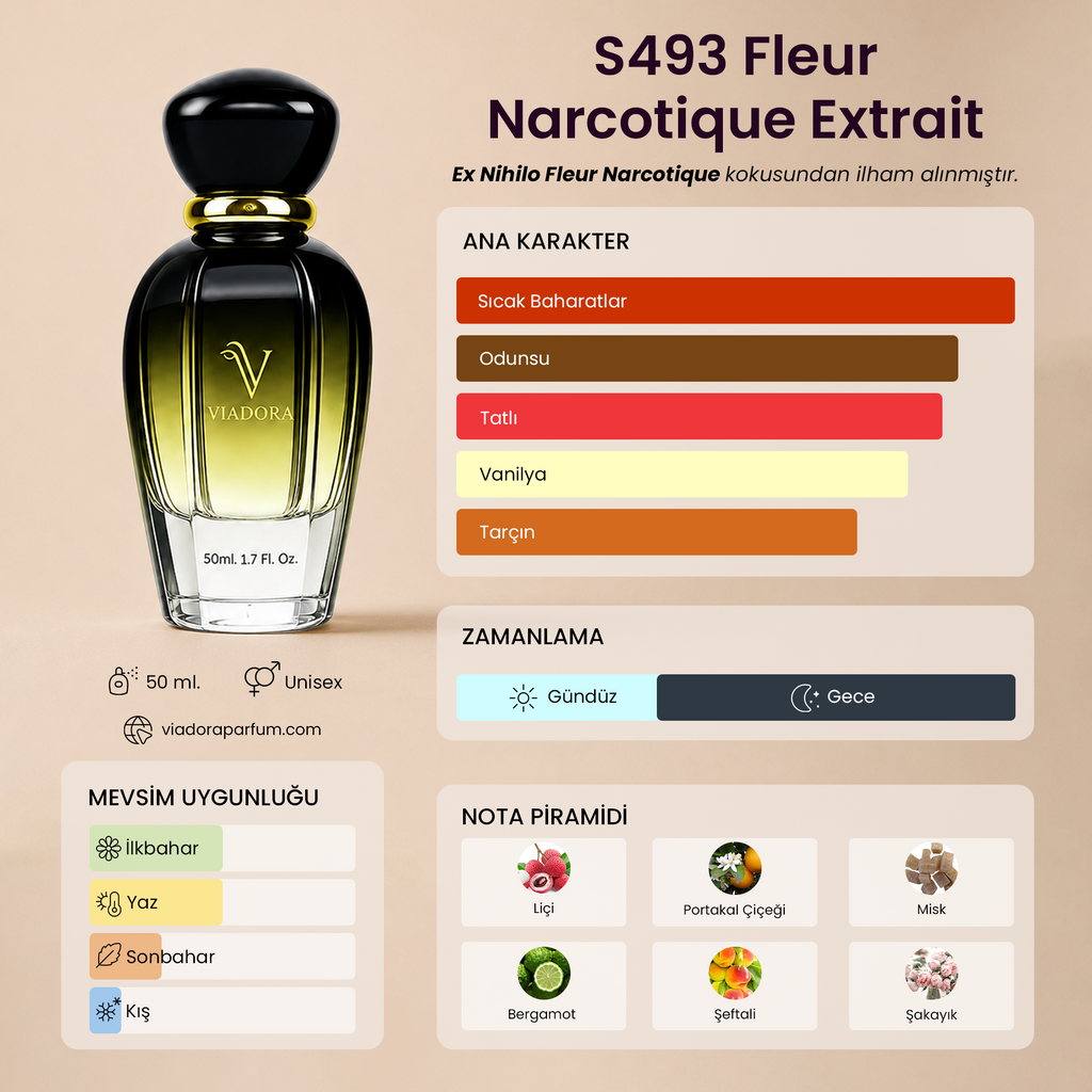 S493 Fleur Narcotique Extrait