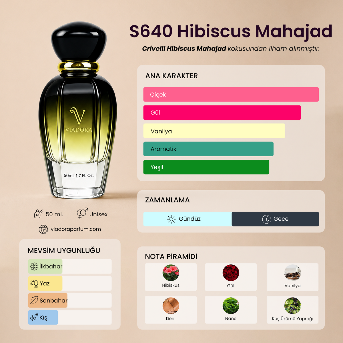 S640 Hibiscus Mahajad